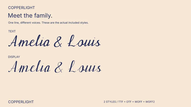 Copperlight style comparison: Text, Display