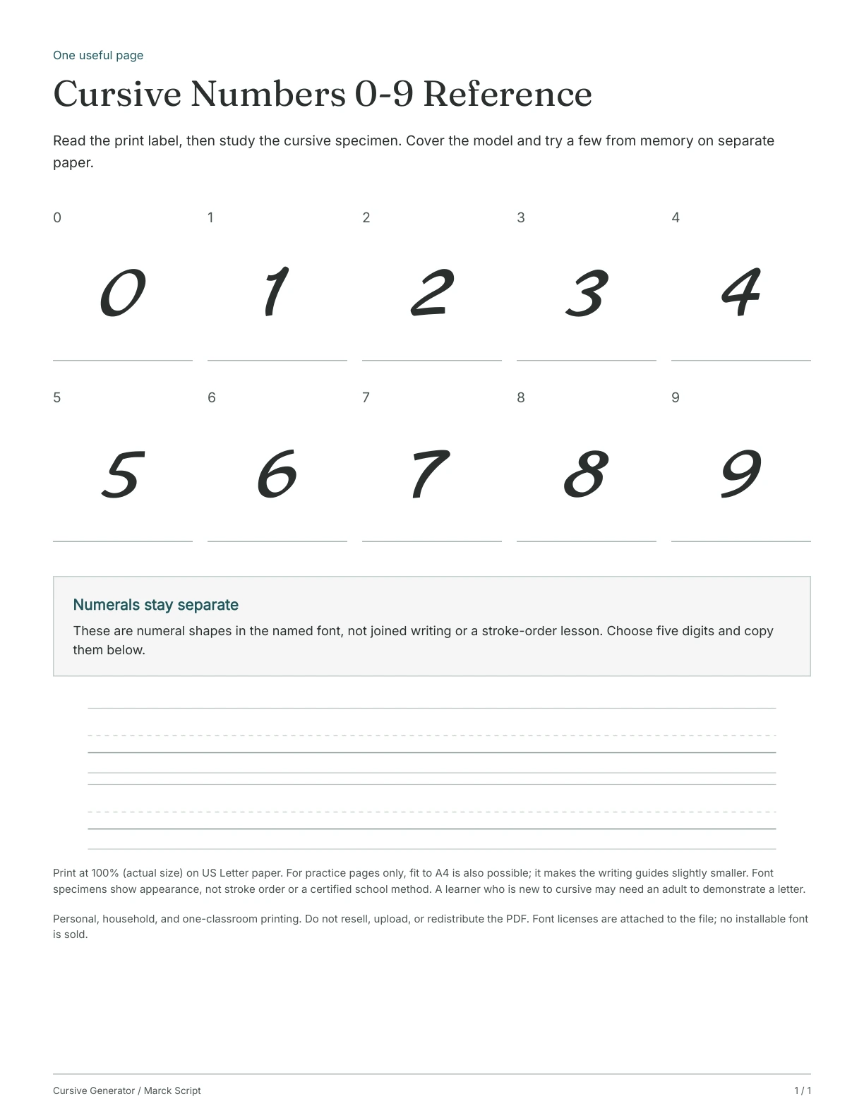 Page 1: Cursive Numbers 0-9 Reference