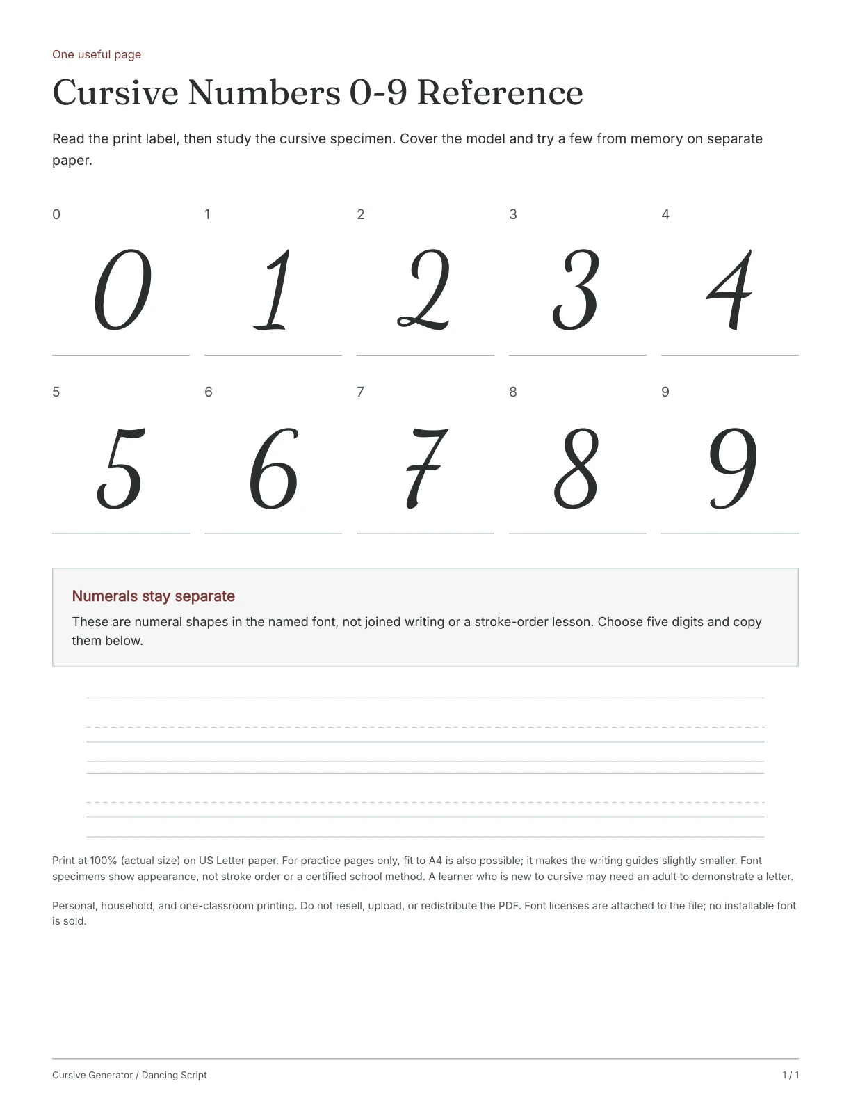 Page 1: Cursive Numbers 0-9 Reference