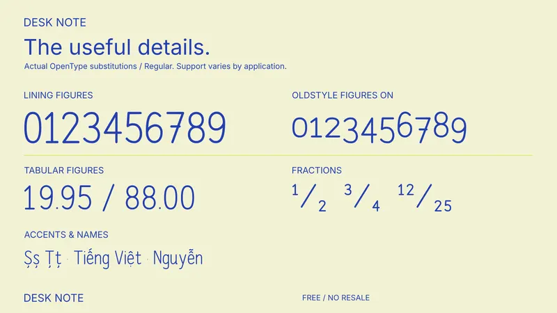 Desk Note: examples of included font features