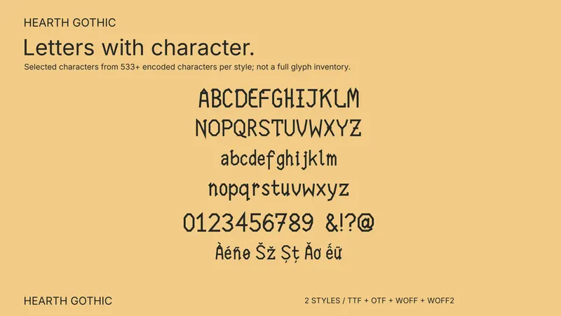 Hearth Gothic character coverage preview