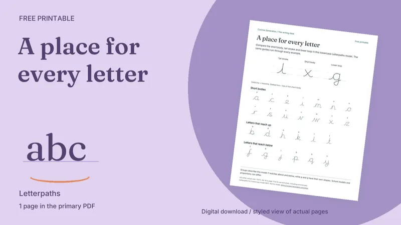 A place for every letter: styled actual-page preview