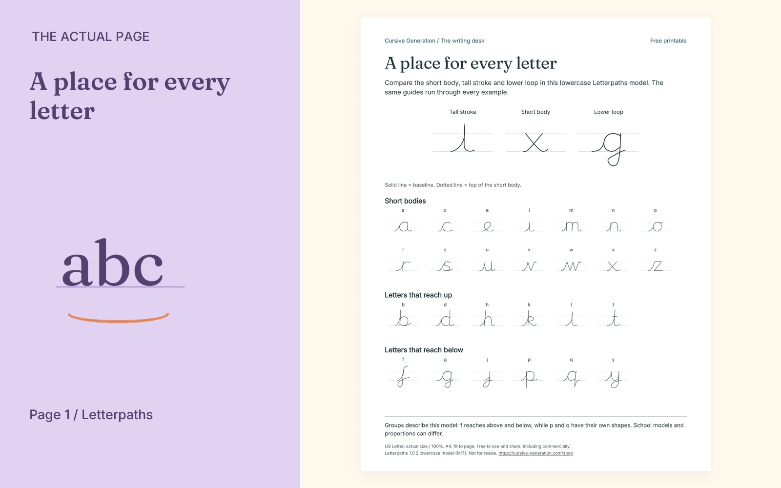 Complete actual page 1: A place for every letter