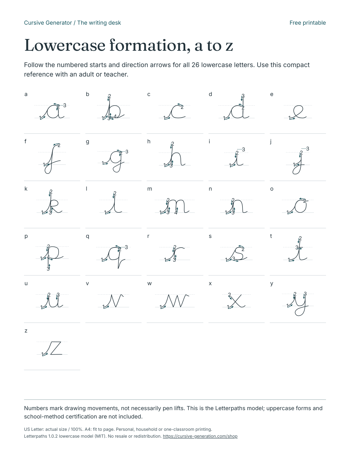 Printable page from Lowercase formation, a to z - Free Printable