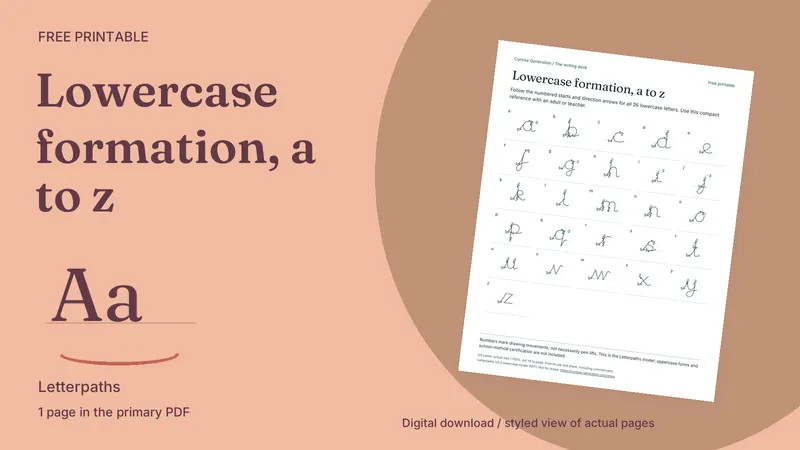 Lowercase formation, a to z: styled actual-page preview