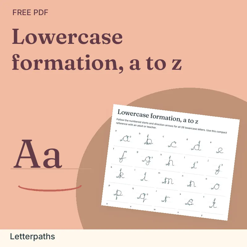 Lowercase formation, a to z, Letterpaths: illustrated preview with actual page excerpt