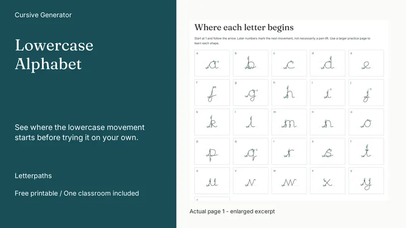 Lowercase Alphabet: actual page excerpt