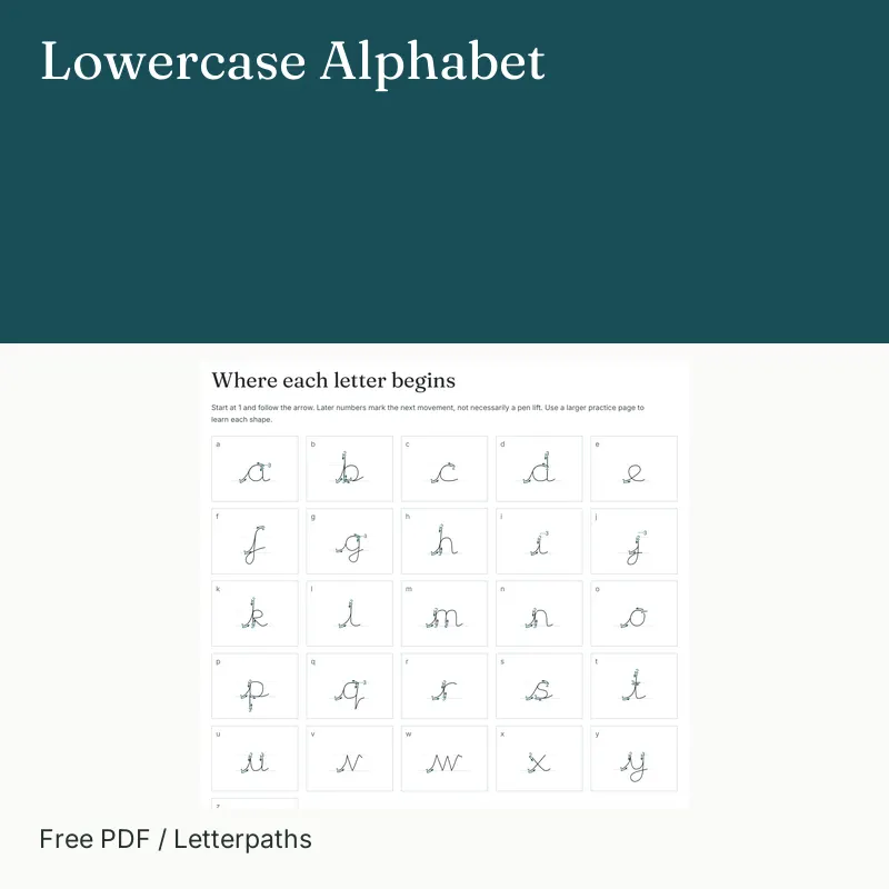 Lowercase Alphabet