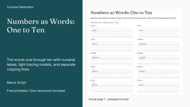 Numbers as Words: One to Ten: actual page excerpt