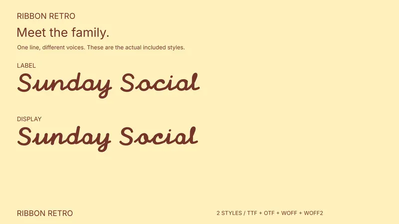 Ribbon Retro style comparison: Label, Display