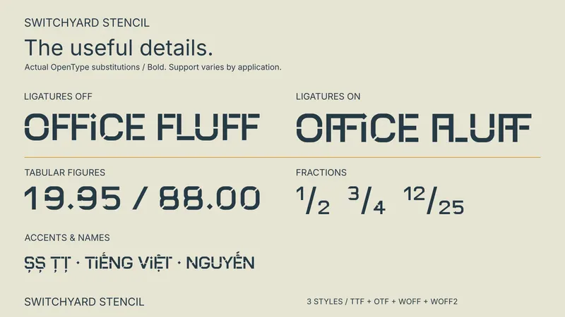 Switchyard Stencil OpenType feature comparison